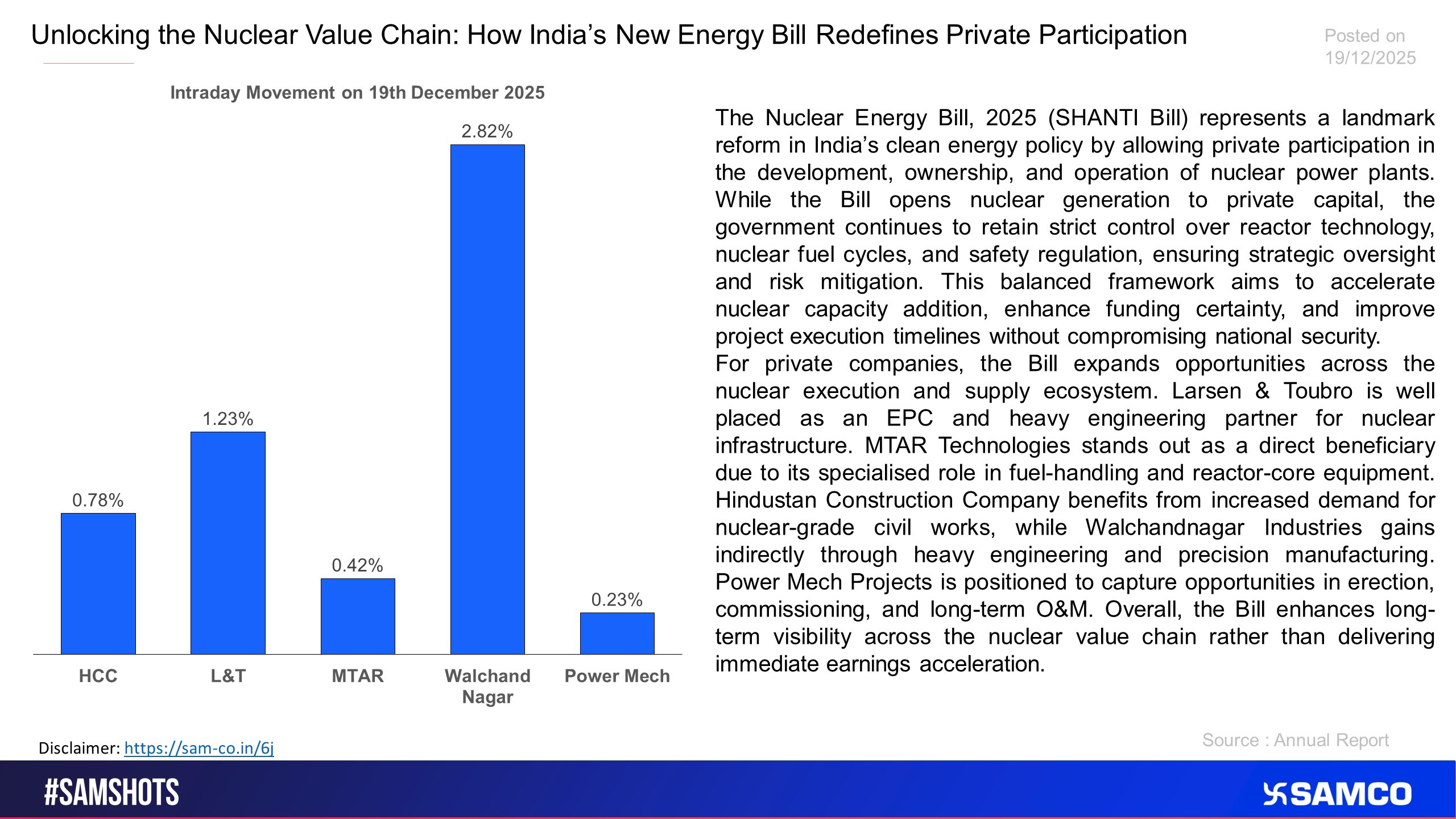 The following stock may benefit from increase private participation in nuclear energy sector